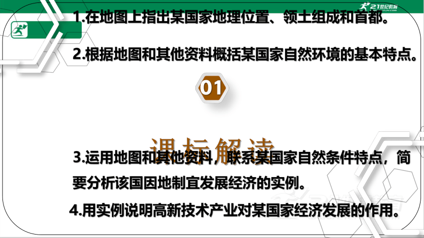 七年级下册第八章走进国家（二）单元复习课件（湘教版）(共60张PPT)