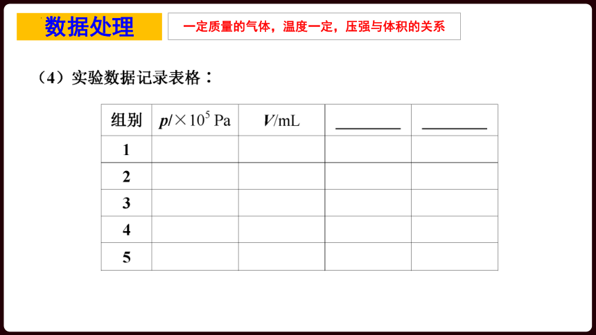 2.1气体实验定律（I） 课件-2021-2022学年高二下学期物理粤教版（2019）选择性必修第三册(共23张ppt)