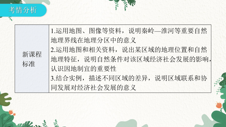 2023年中考地理一轮复习专题十三  中国的地理差异课件(共31张PPT)