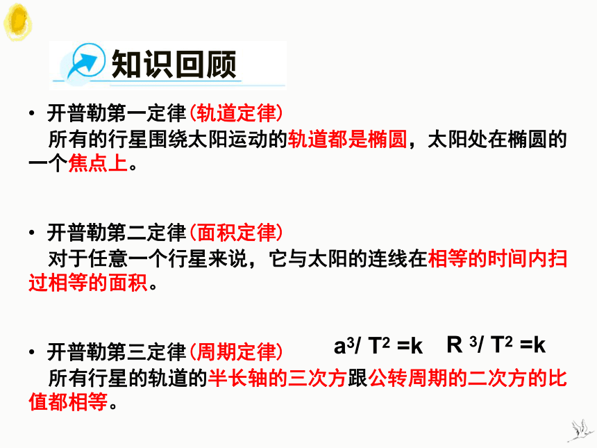 6.2-6.3太阳与行星间的引力与万有引力定律-2020-2021学年高一下学期人教版物理必修2课件31 张PPT