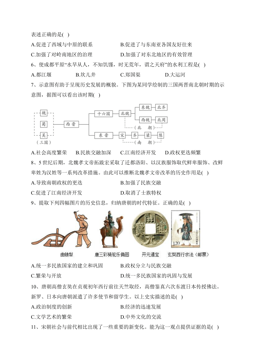 北京市2023年普通高中学业水平合格性考试仿真模拟（1）历史试卷（含答案）