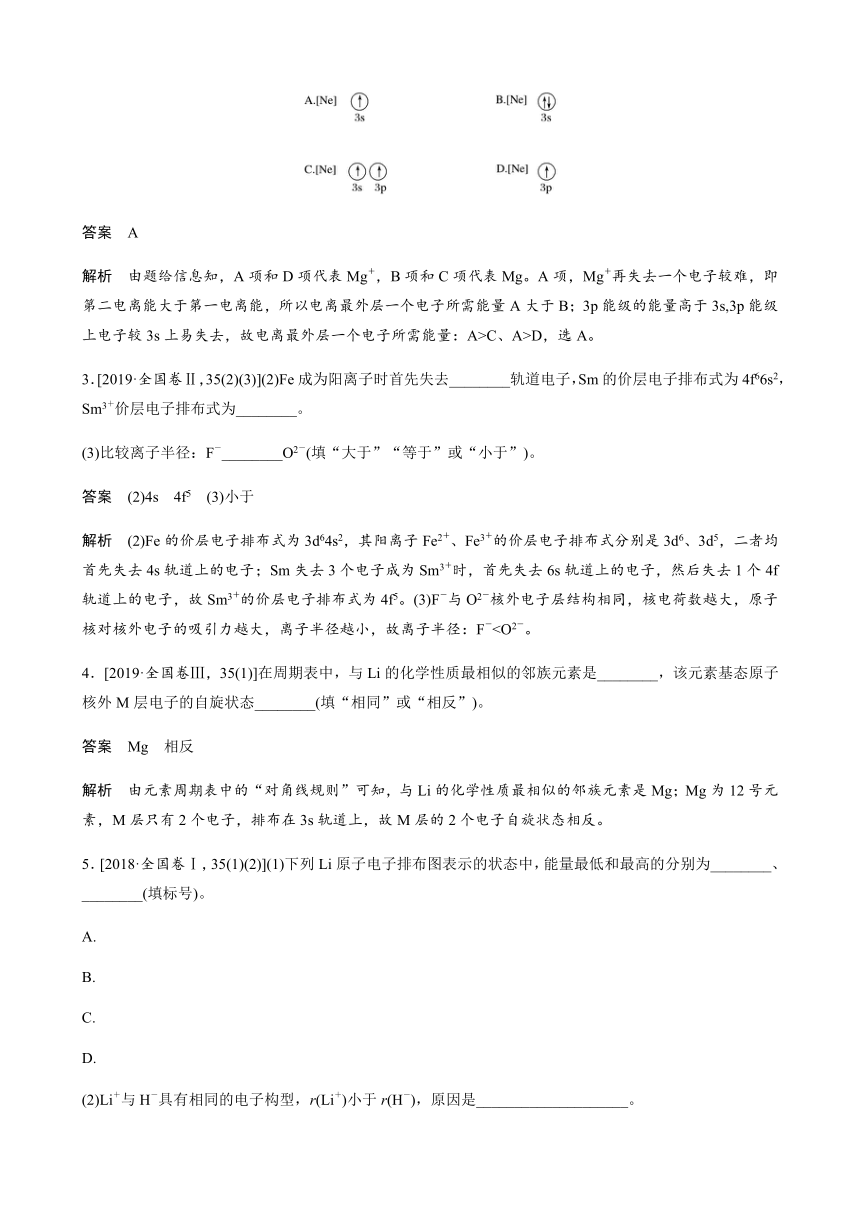 人教版（2019） 化学 选择性必修2 第一章 原子结构与性质 复习学案（含答案）