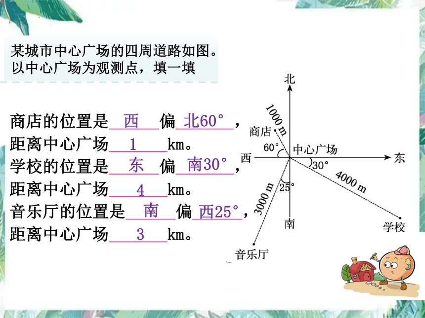 北师大版五年级下学期数学确定位置复习（课件）(共13张PPT)