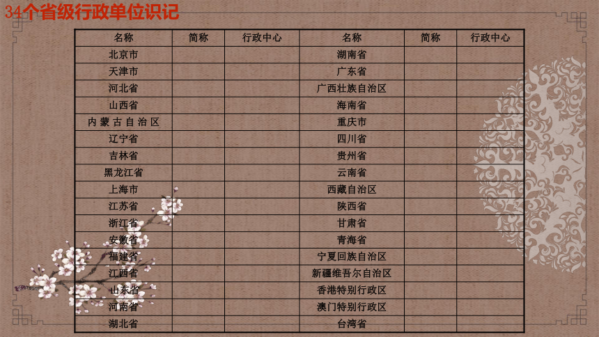 八年级上册（听写课件）——【中考听背课件】备战中考三轮冲刺强化训练课件(共43张PPT)