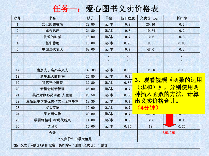 大连版（2015）八年级上册信息技术 10.爱心图书义卖--公式与函数 课件(32张幻灯片)