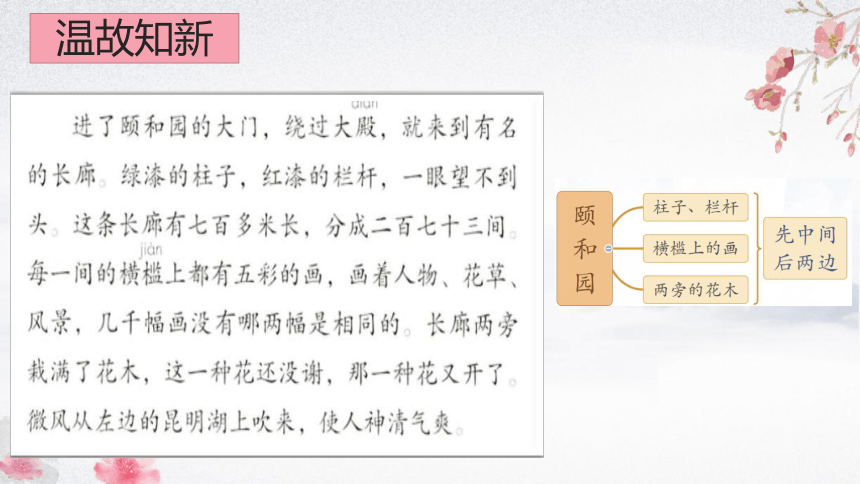 语文四年级下册第五单元 习作：游____   课件 (共12张PPT)