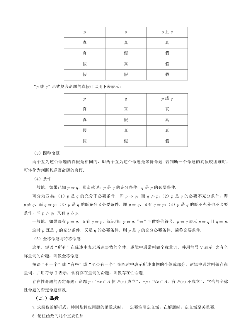 高考数学考前重难点、易错点提醒 素材（共37页）