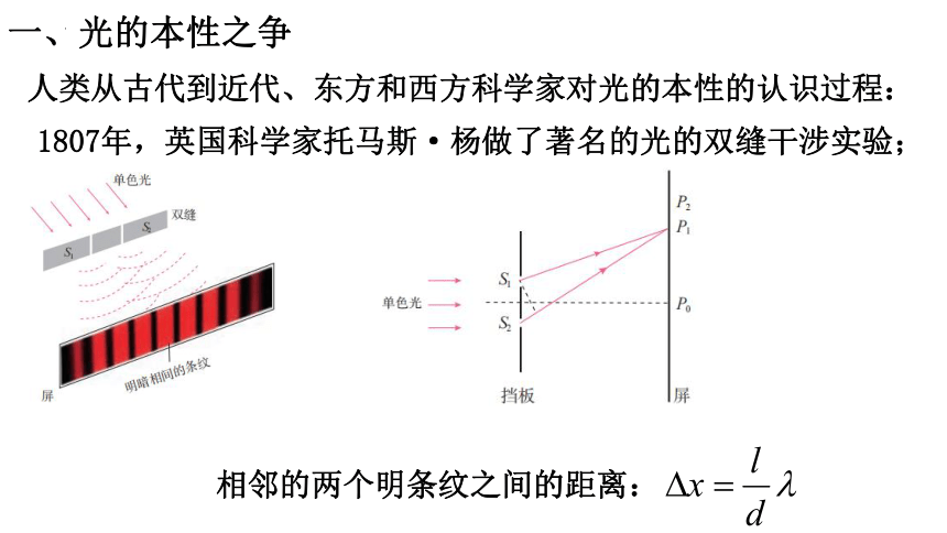 4.3光的波粒二象性课件（14张PPT）