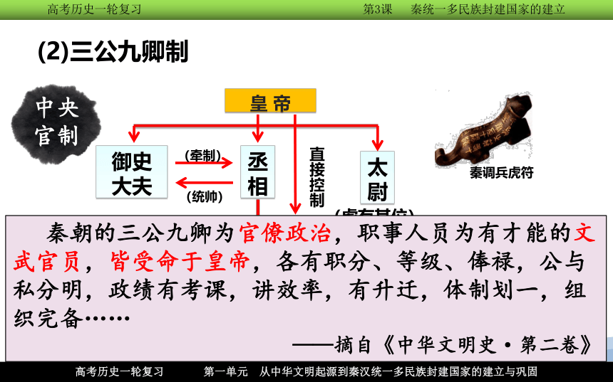 【高频考点聚焦】3.统一多民族封建国家的建立--秦朝 一轮复习课件