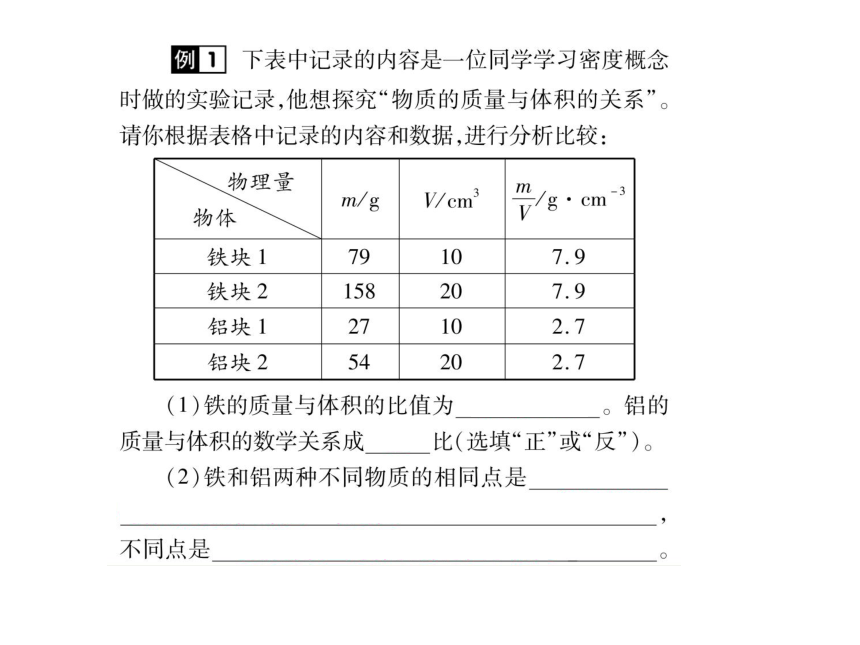 2021-2022学年八年级上册人教版物理习题课件 第六章 第2节 密度(共32张PPT)