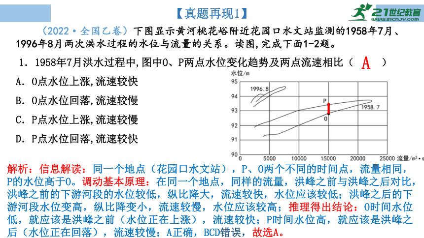 专题5 陆地水体与河湖泊特征 课件（57页）