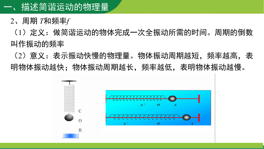 物理人教版（2019）选择性必修第一册2.2 简谐运动的描述 （共19张ppt）