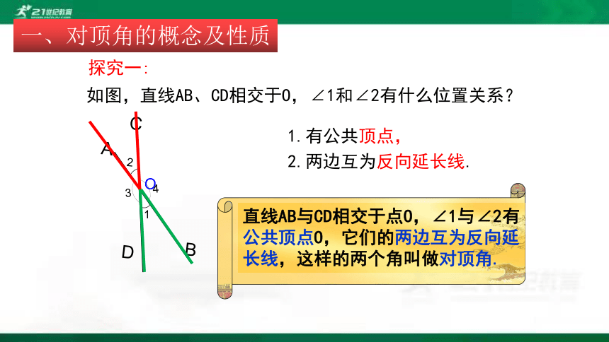 2.1两条直线的位置关系   课件（共44张PPT）