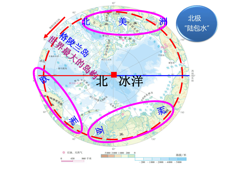 2020-2021学年人教版七年级下册第十章  《极地地区》课件(共36张PPT）