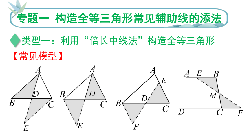 人教版数学八年级上册第十二章 全等三角形复习综合专题1 全等三角形的辅助线和动态问题课件(共30张PPT)