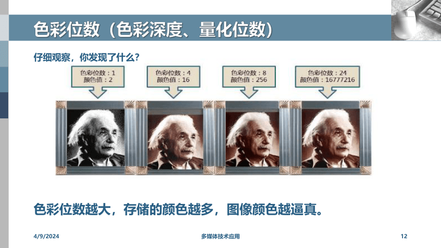 多媒体数据的采集、存储、处理 课件（40PPT）