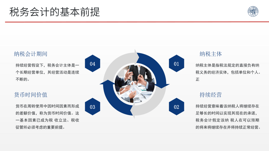 1.1 税务会计概述   1.2  税收流程认知   课件(共36张PPT)- 《税务会计》同步教学（人邮版）