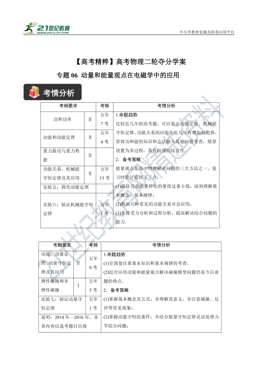 【高考精粹】高考物理二轮夺分学案 专题06 动量和能量观点在电磁学中的应用（有解析）