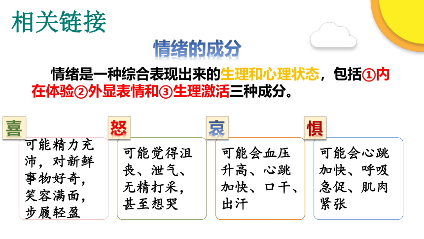 4.1 青春的情绪 课件（26张幻灯片）