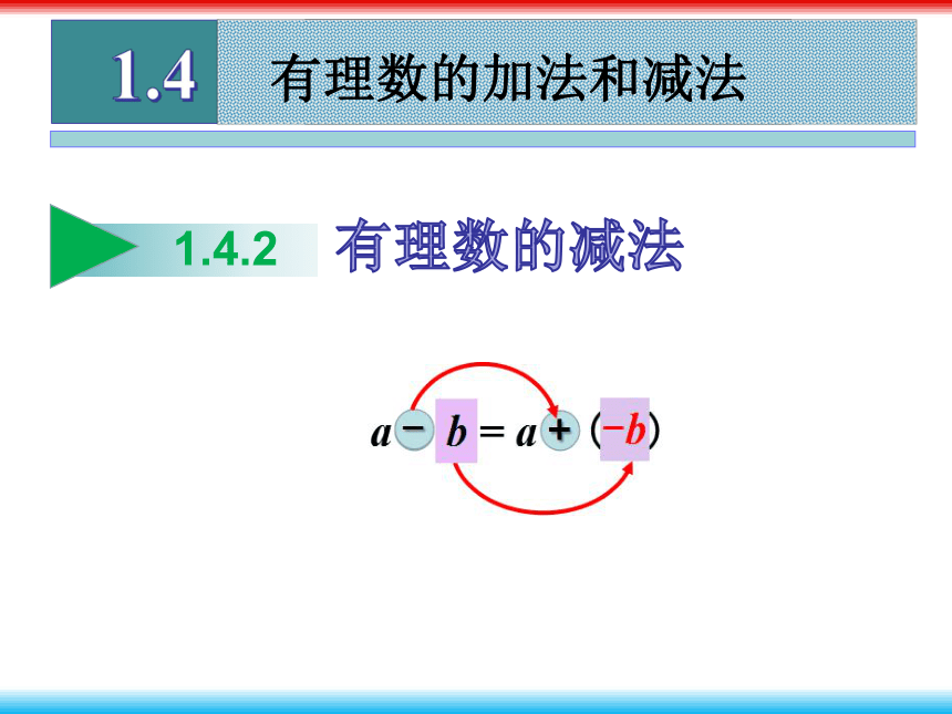 湘教版七年级数学上册1.4.2有理数的减法课件（25张）