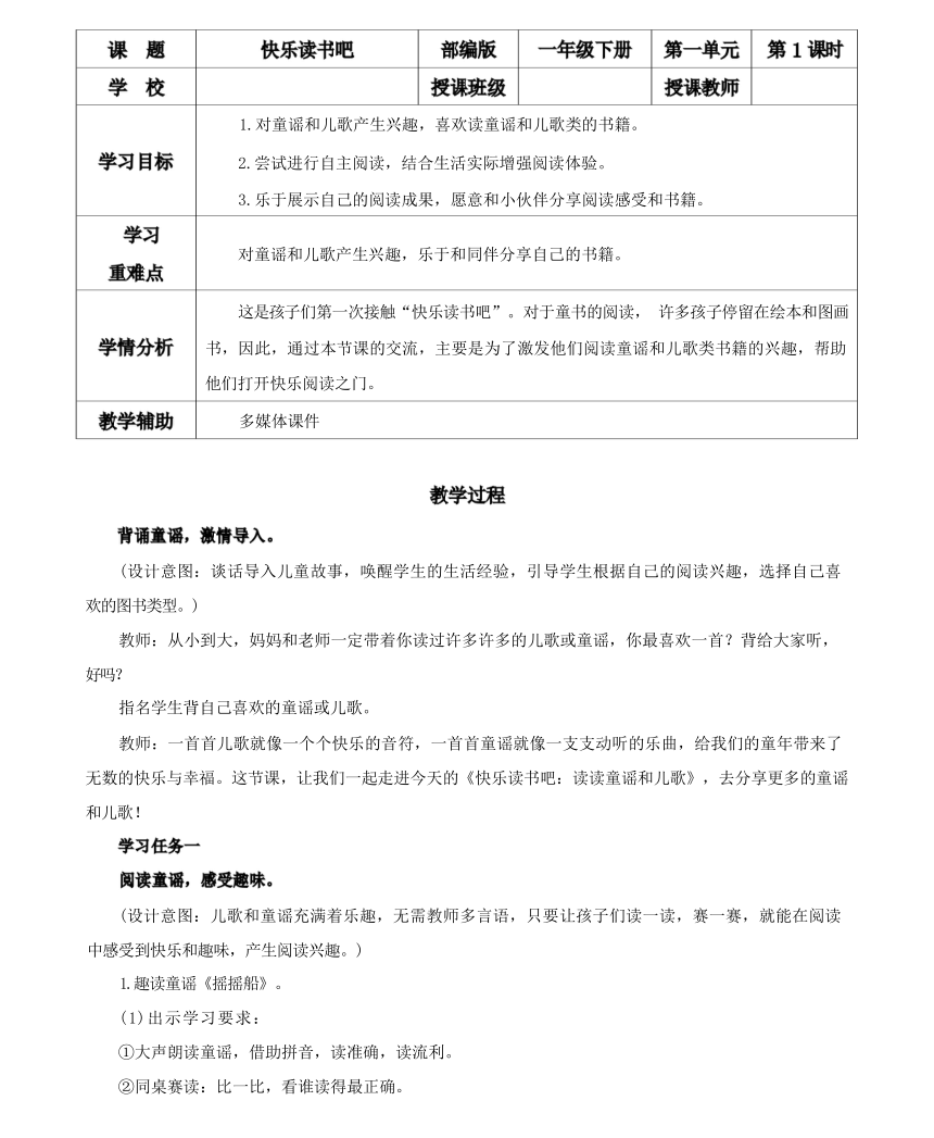 部编版一年级语文下册 快乐读书吧 读读儿童故事 教学设计