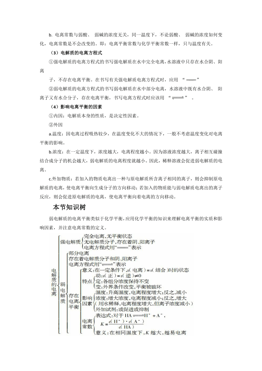 【人教版】高中化学选修4知识点总结：第三章水溶液中的离子平衡