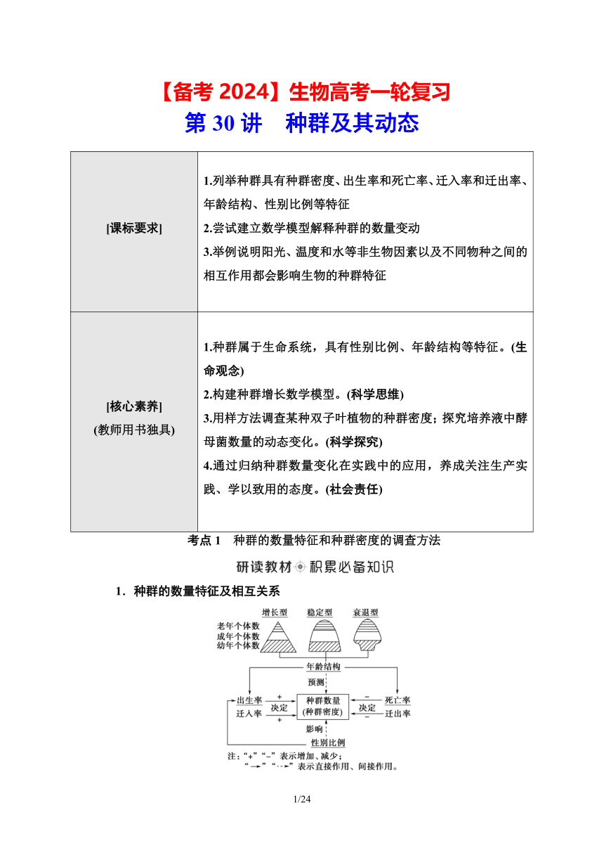 【备考2024】生物高考一轮复习学案：第30讲 种群及其动态(含答案）