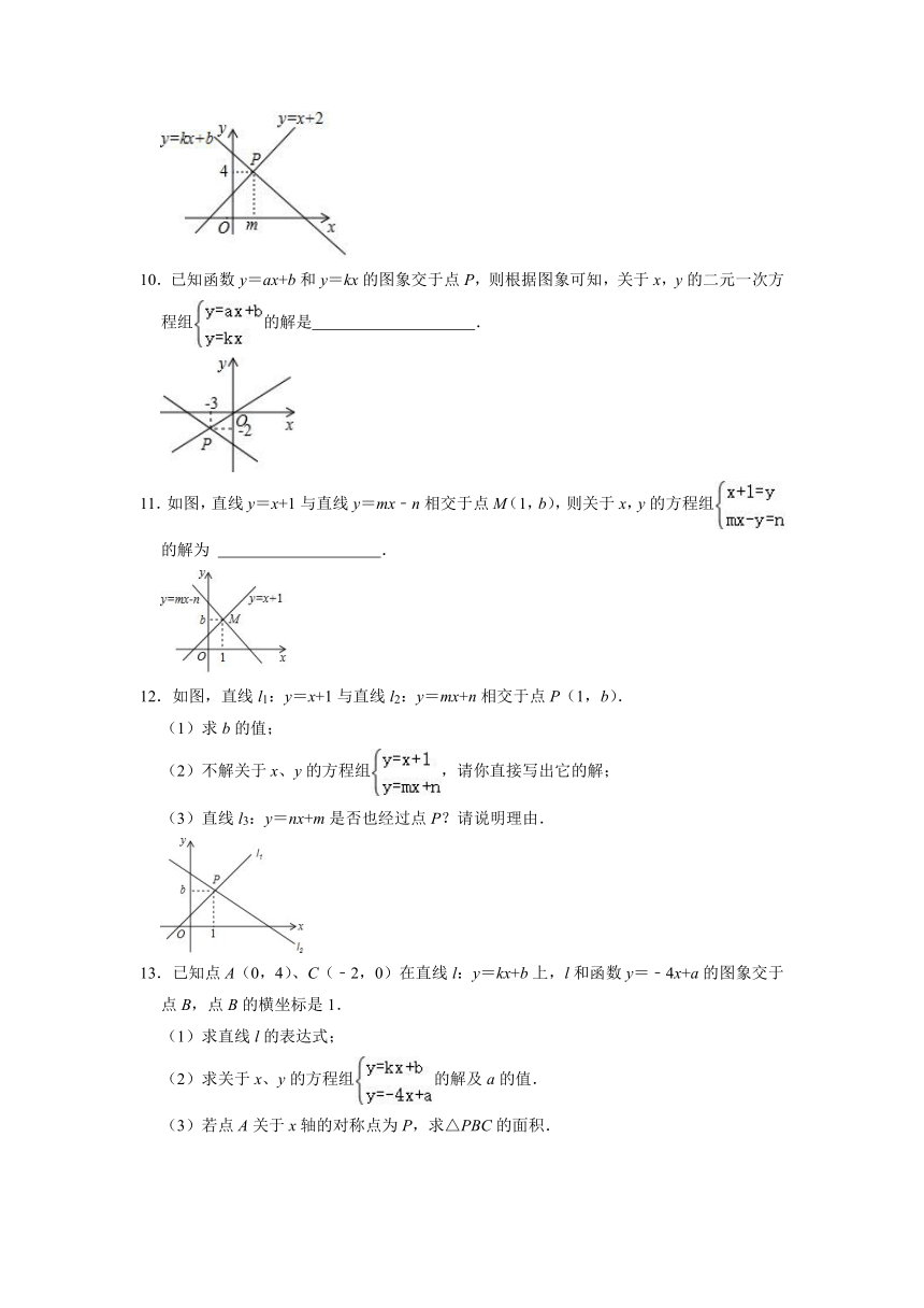 2021-2022学年苏科版八年级数学上册6.5一次函数与二元一次方程 同步练习题 (word版，含答案)