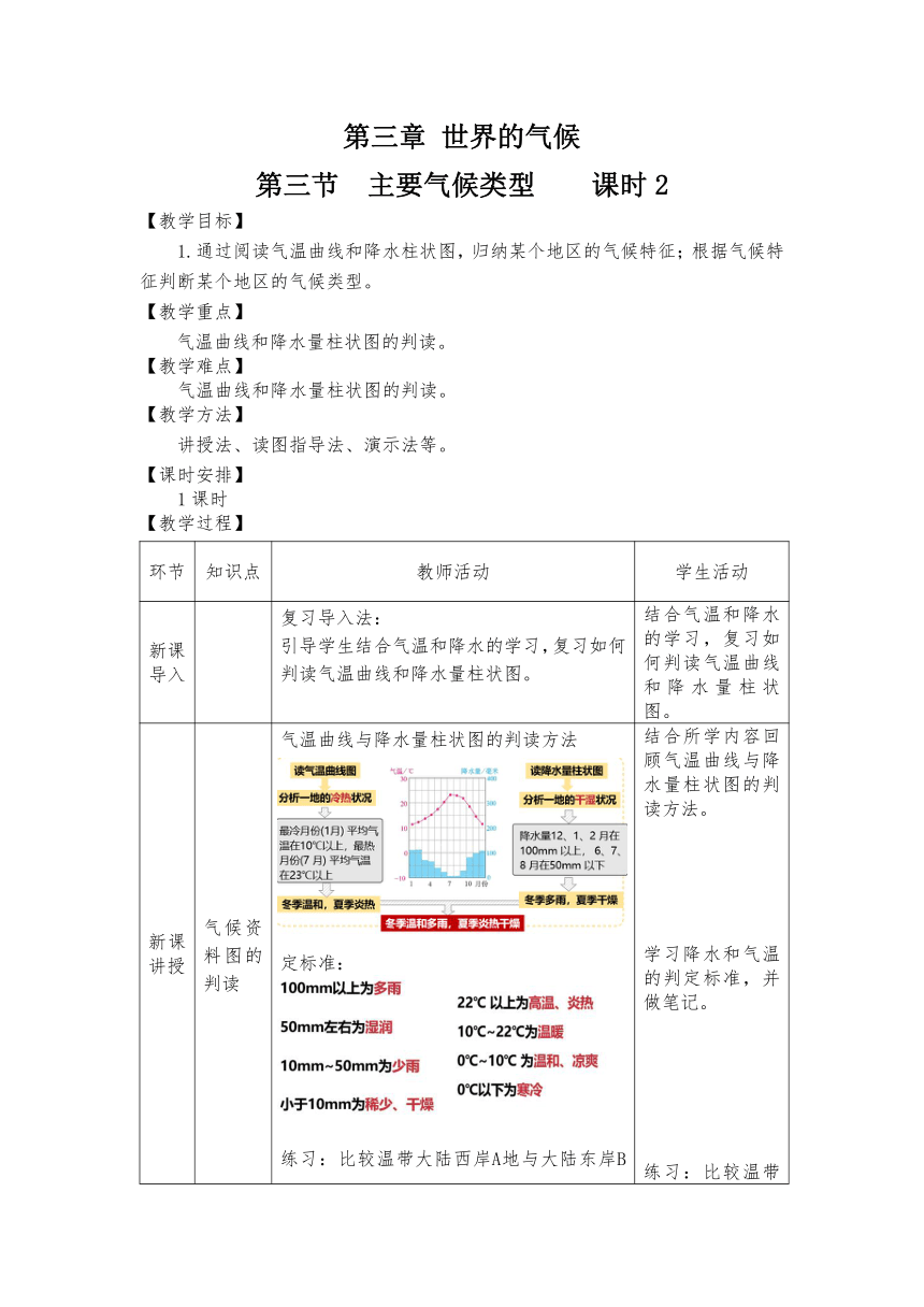 地理仁爱版七上第三章第三节主要气候类型第二课时授课教案（表格式）