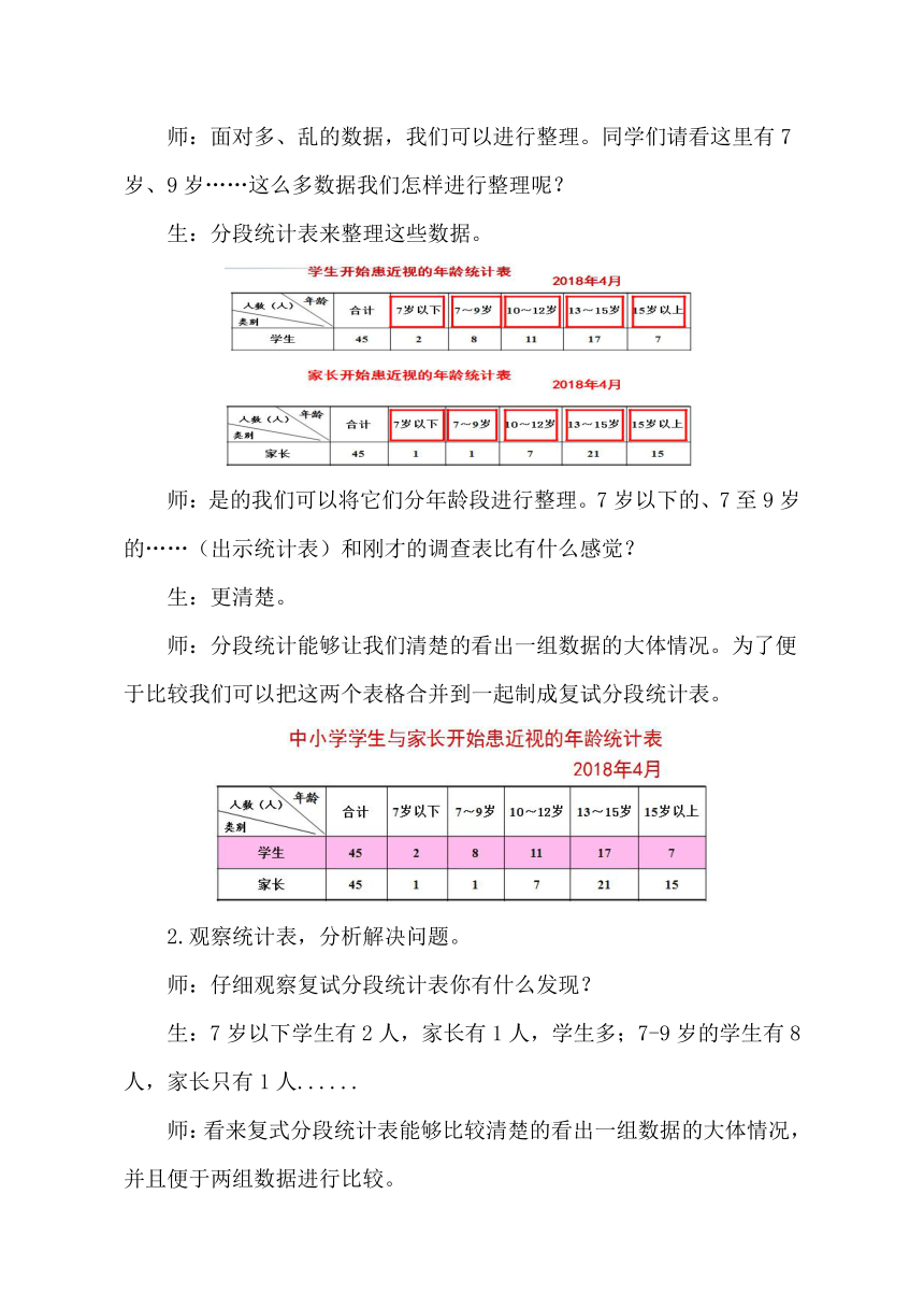 青岛版（五四制）五年级上册数学9.1复式条形统计图 教案