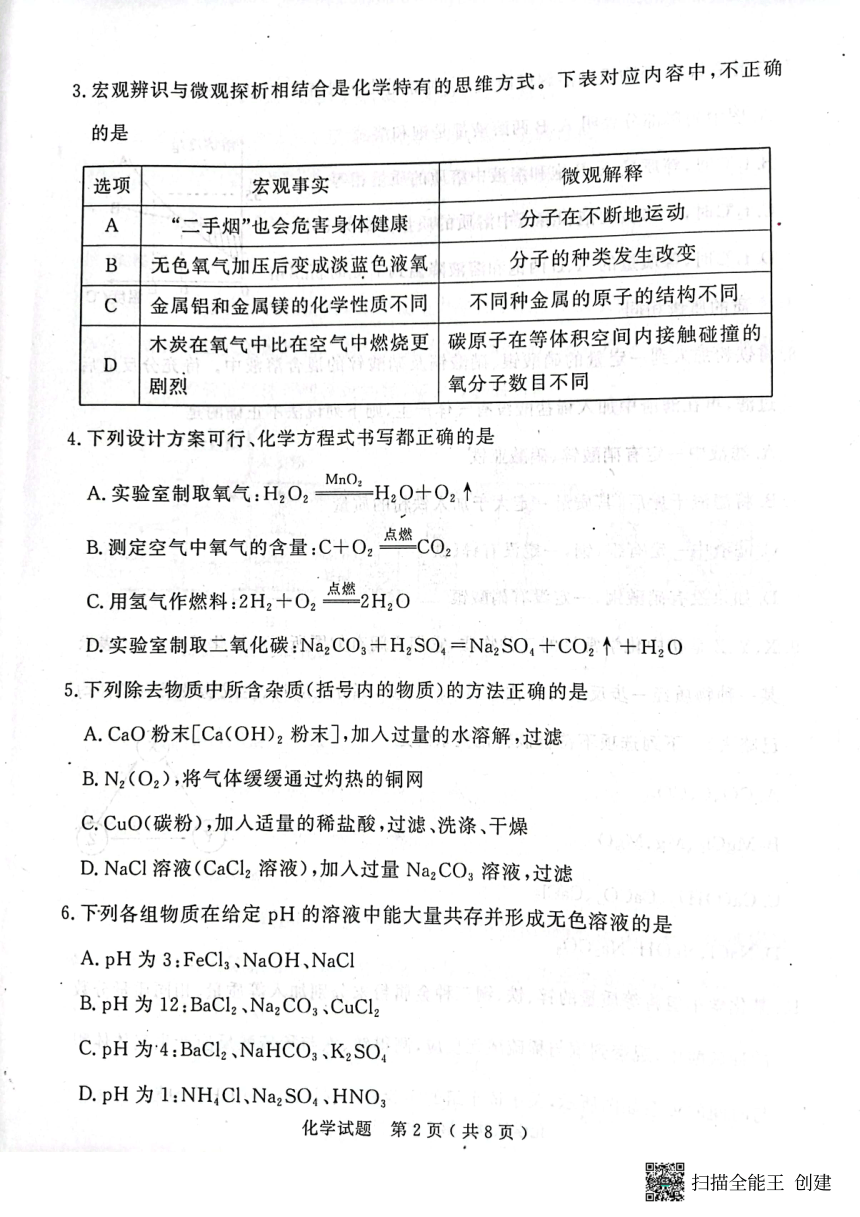 山东济宁市梁山县  2023年初中学业水平考试（二模） 化学试题（图片版含答案）