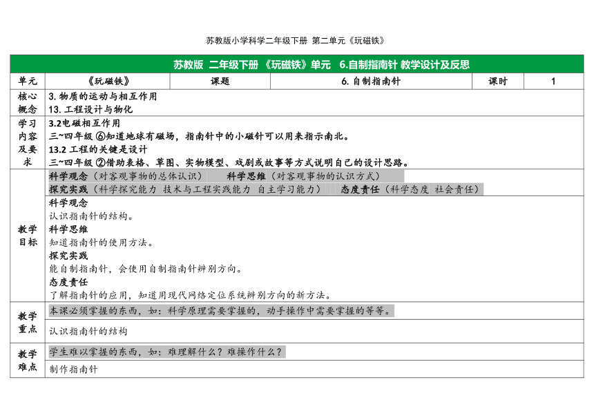 苏教版（2017秋）二年级科学下册6.自制指南针 表格式教案（含课堂练习和反思）