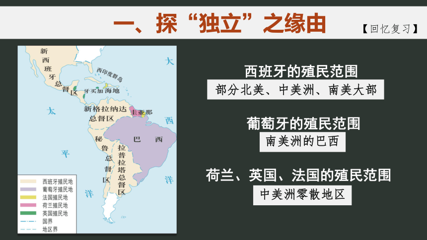 纲要下第13课 亚非拉民族独立运动 课件（共39张PPT）