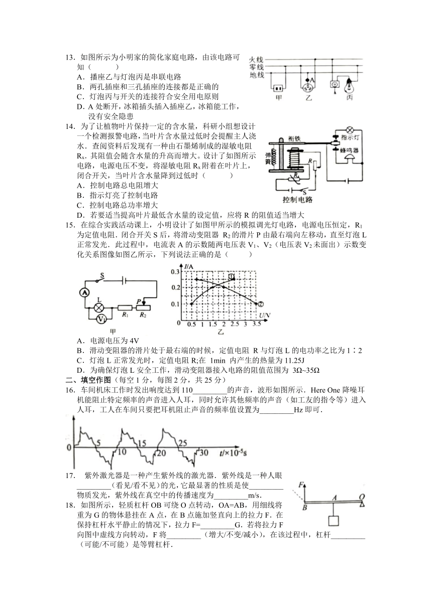 2022年江苏省常州市金坛区中考二模物理试题（word版含答案）