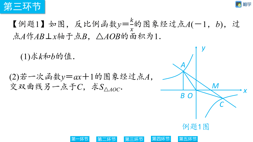 【慧学智评】北师大版九上数学 6-4 反比例函数的图象与性质3 同步授课课件