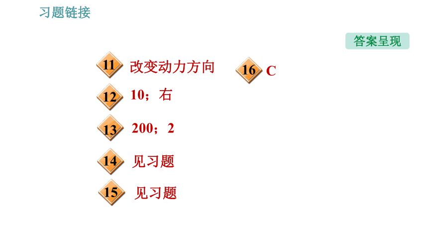 沪粤版八年级下册物理习题课件 第6章 6.6.1   动滑轮和定滑轮（33张）