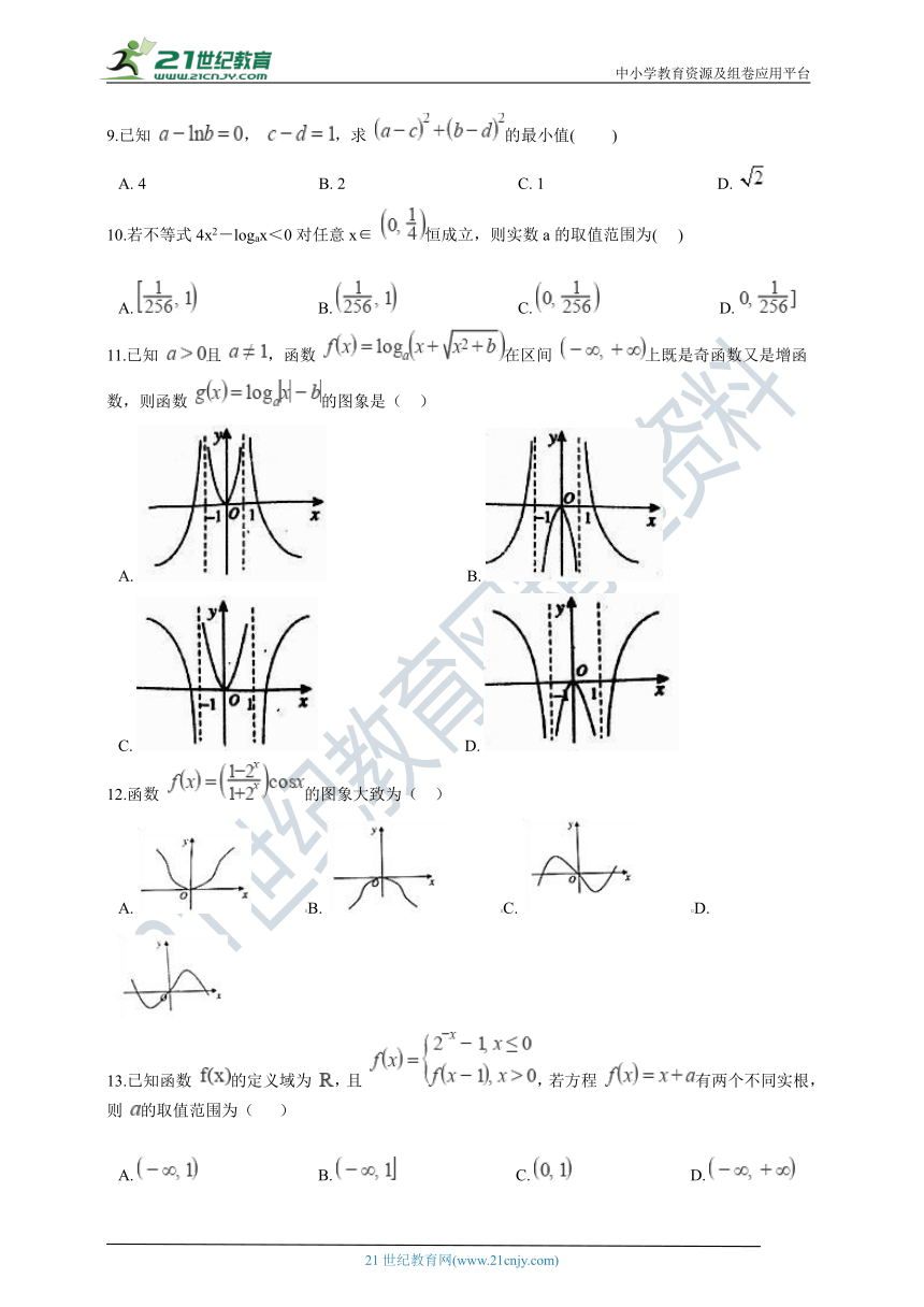 【备考2021】 经典难题-对数与指数综合提升题（Word含解析）