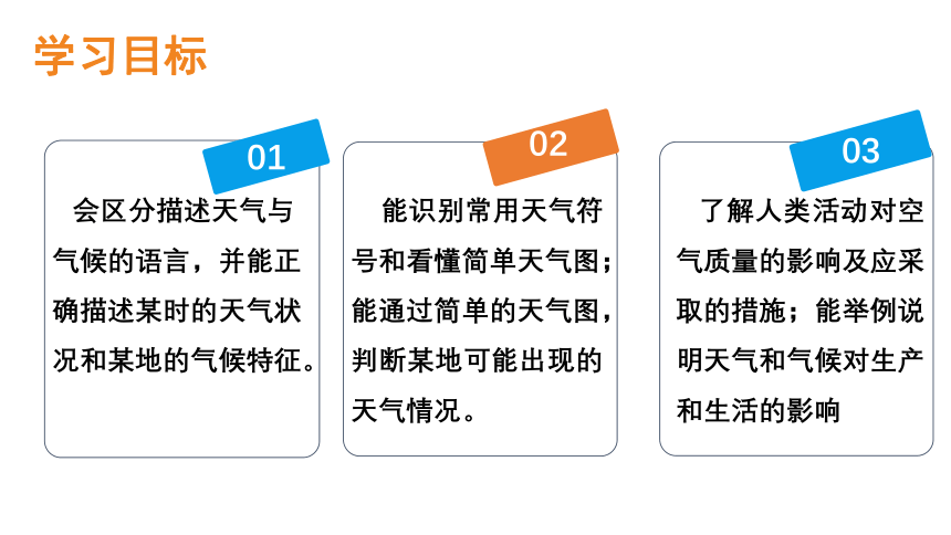 优质资源：湘教版地理七上4.1天气和气候 课件(共25张PPT)