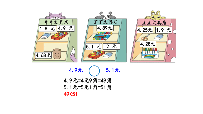 北师大版三年级数学上册8.2货比三家课件（20张ppt）