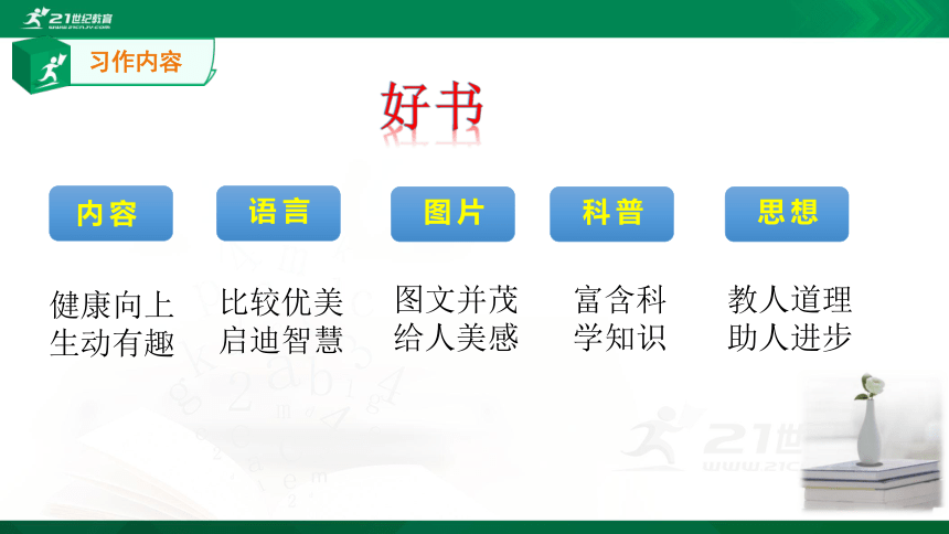 人教统编版语文五年级上册第8单元习作《推荐一本书》课件（共32张ppt）