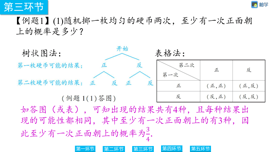 【慧学智评】北师大版九上数学 3-1 用树状图或表格求概率1 同步授课课件