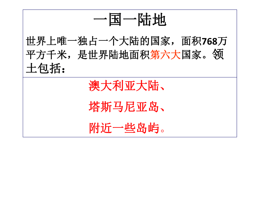 8.4 澳大利亚 课件(共35张PPT) 2022-2023学年人教版地理七年级下册