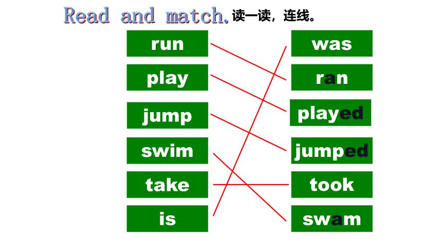 Unit 2 He ran very fast 课件(共14张PPT)