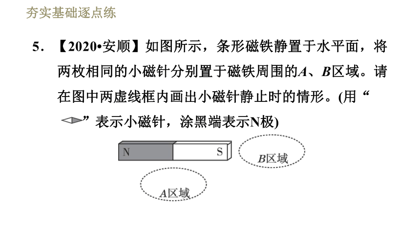 教科版九年级全一册物理习题课件 第七章 7.1.1磁现象（32张）