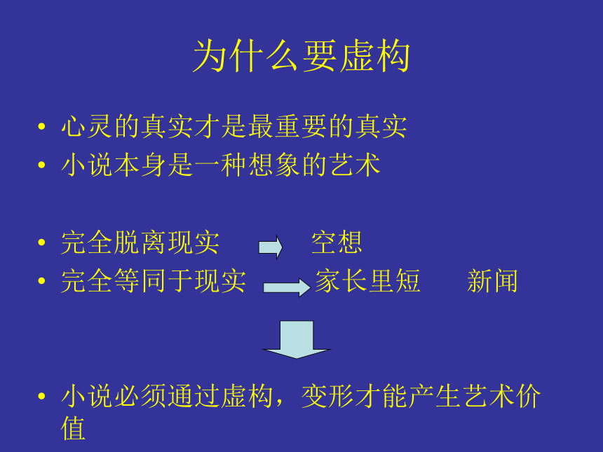 人教版高中语文选修--外国小说欣赏《＊虚构使我们富有》课件(共38张PPT)