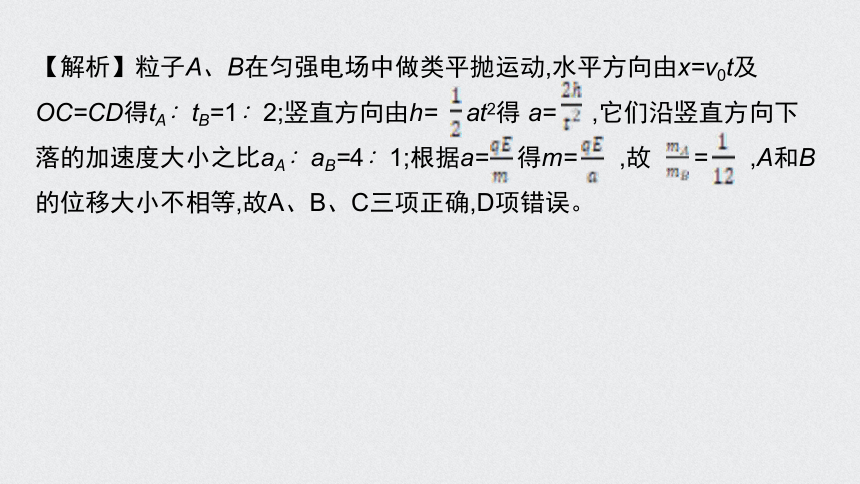 【备考2021】高中物理模型问题专项突破 16电场中的类平抛运动 课件（20张ppt）