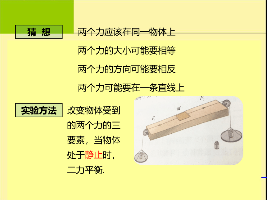 八年级物理沪科版下册第七章 第3节 力的平衡课件（30张）