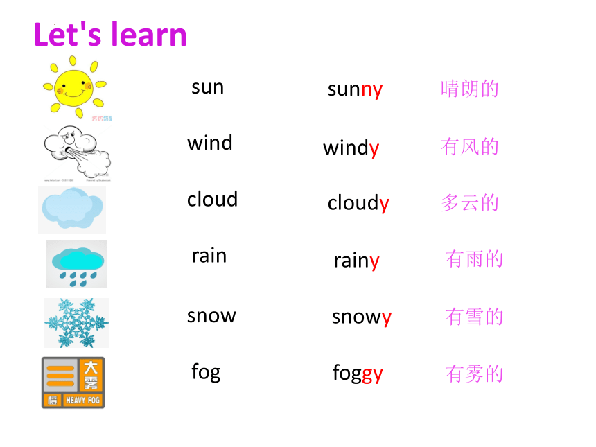 Unit4 What's the weather like？课件(共15张PPT)