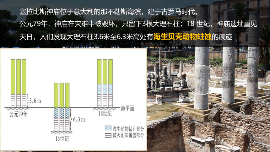 2.1塑造地表形态的力量-赏秦岭之美课件（共35张ppt)