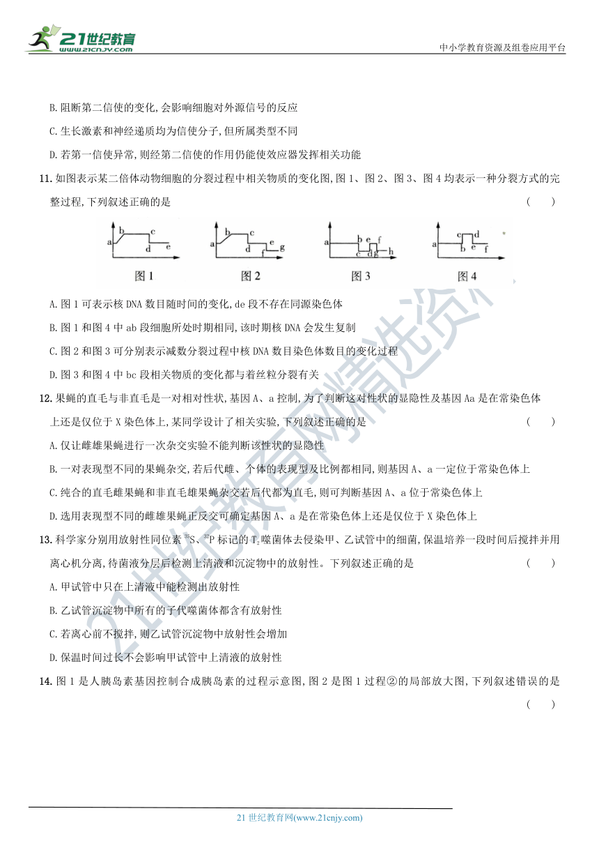 2021年全国高考前全方位强化集训 生物卷(第一套)（含解析）